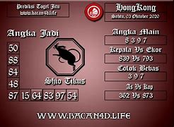 Prediksi Hk Pools Syair