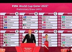 Slot Piala Dunia 2022 Zona Concacaf Yang Lolos Ke